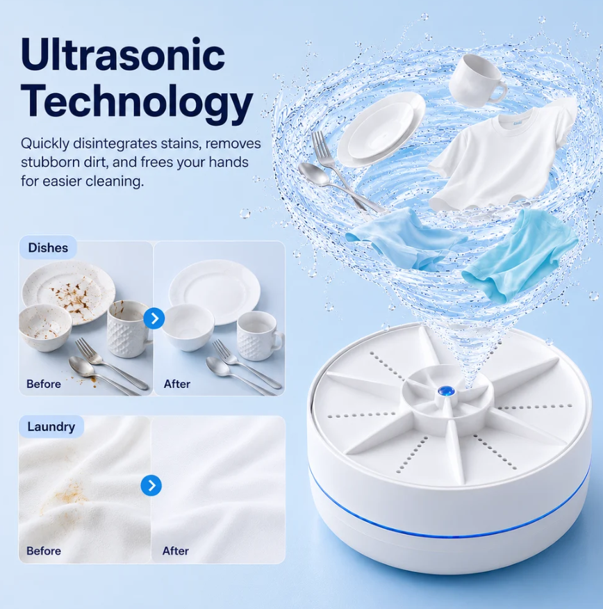 Nuvora™ Portable Ultrasonic Washer for Dishes & Laundry