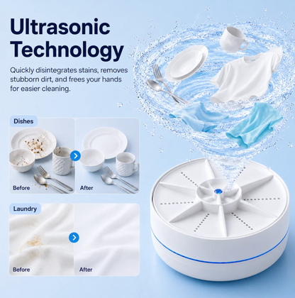 Nuvora™ Portable Ultrasonic Washer for Dishes & Laundry