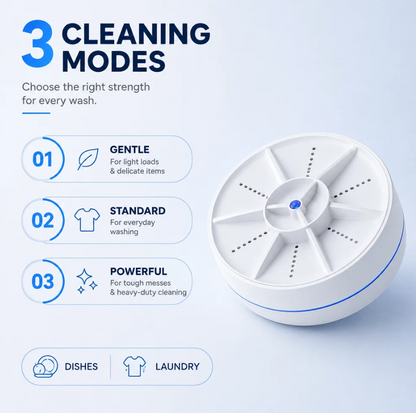 Nuvora™ Portable Ultrasonic Washer for Dishes & Laundry